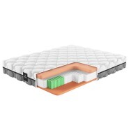 Матрас Materlux Terme 125х200