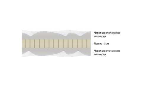Матрас Vitaflex Топпер Easy 3