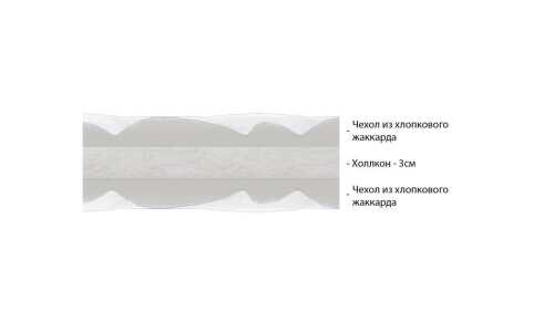 Матрас Vitaflex Топпер Hollo 3