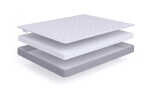 Матрас Beautyson Simple Relax 10