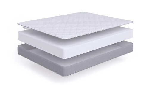 Матрас Beautyson Simple Relax 18