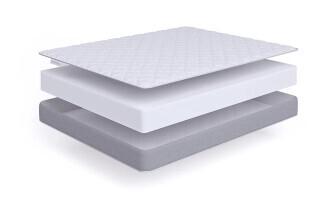 Матрас Beautyson Simple Relax 18 80х190