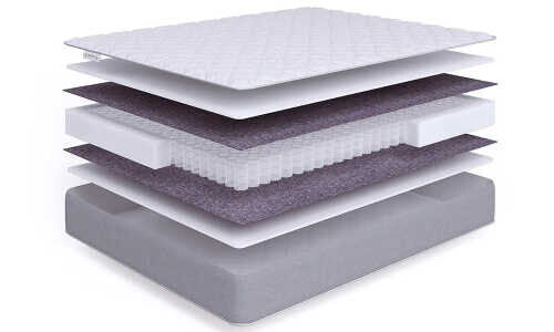 Матрас Beautyson Simple Soft S500