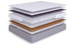 Матрас Beautyson Simple Soft Cocos S500