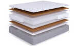 Матрас Beautyson Simple Double Cocos S500 Lux