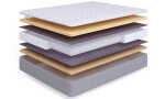 Матрас Beautyson Simple Memory Latex S1000 Lux