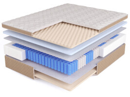Матрас Beautyson Simple AIR Pillow-Top TFK 80х190