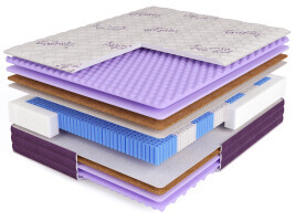 Матрас Beautyson Simple LAVENSA Medium MLT 80х190