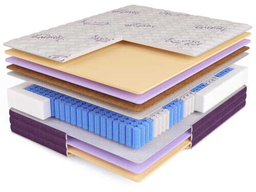 Матрас Beautyson Simple LAVENSA Harmony TFK