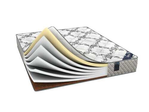 Матрас Dimax Онли Мемо