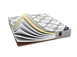 Матрас Dimax Онли Мемо 170х180