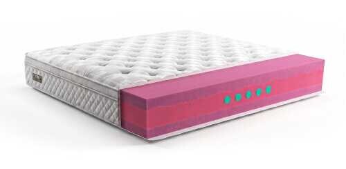 Матрас Mr.Mattress ProLive Mousse